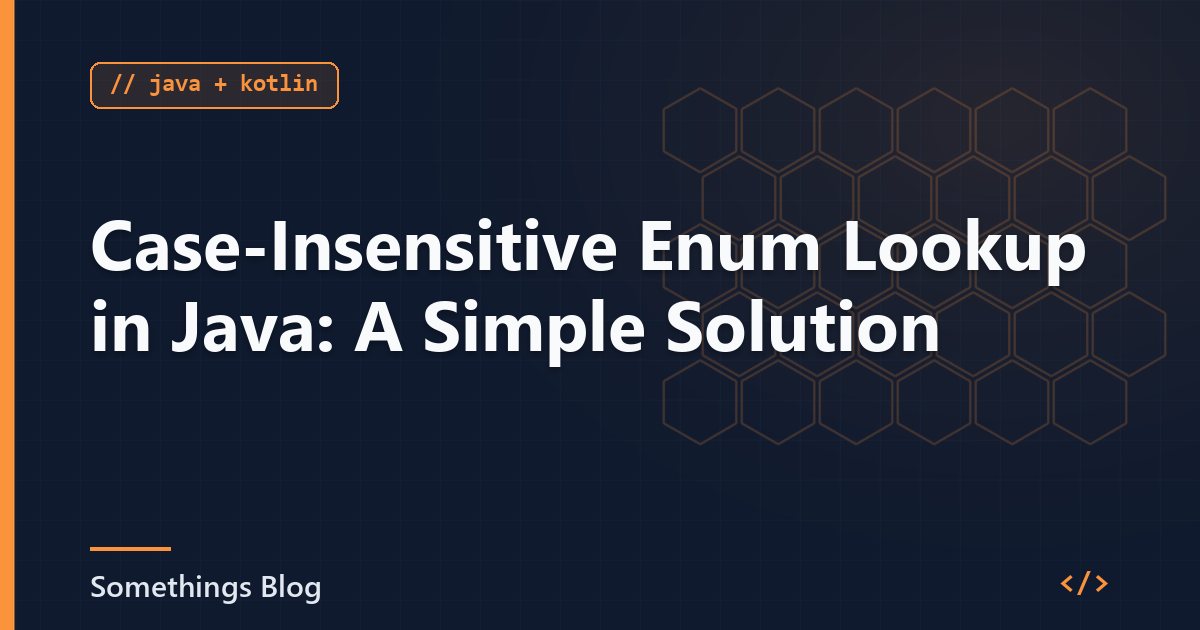 Case-Insensitive Enum Lookup in Java: A Simple Solution
